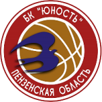 Yunost Penzevskaya Oblast W
