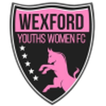 Wexford Youths