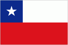 Chile U20 W