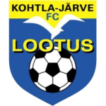 Lootus Järve