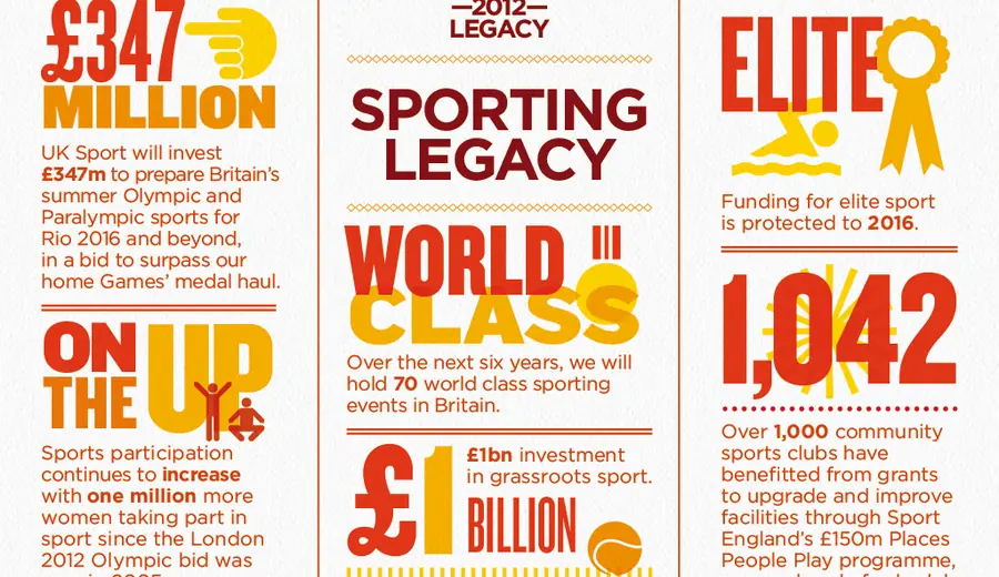 How to Bet on the Paralympics: Para Sports Betting Guide